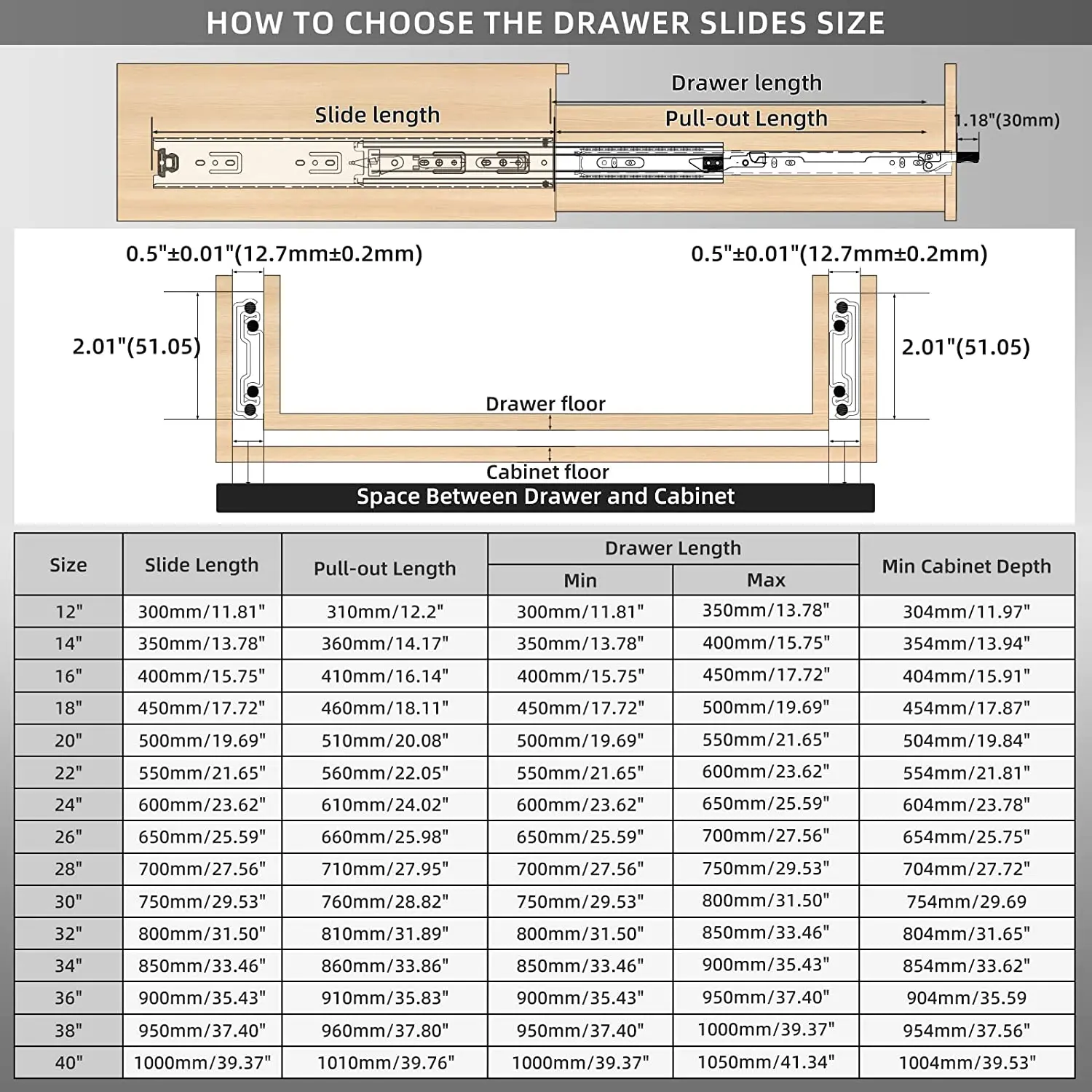 170 Lbs 1 Çift Kilitli Ağır Hi - Drawer Slide Pair incelemesi ve fiyatı